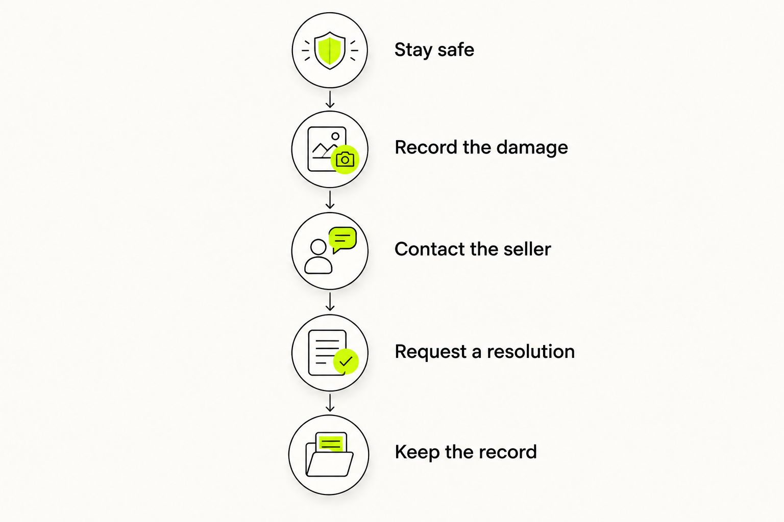 Five steps for handling a damaged wine delivery, from safety to keeping the written resolution