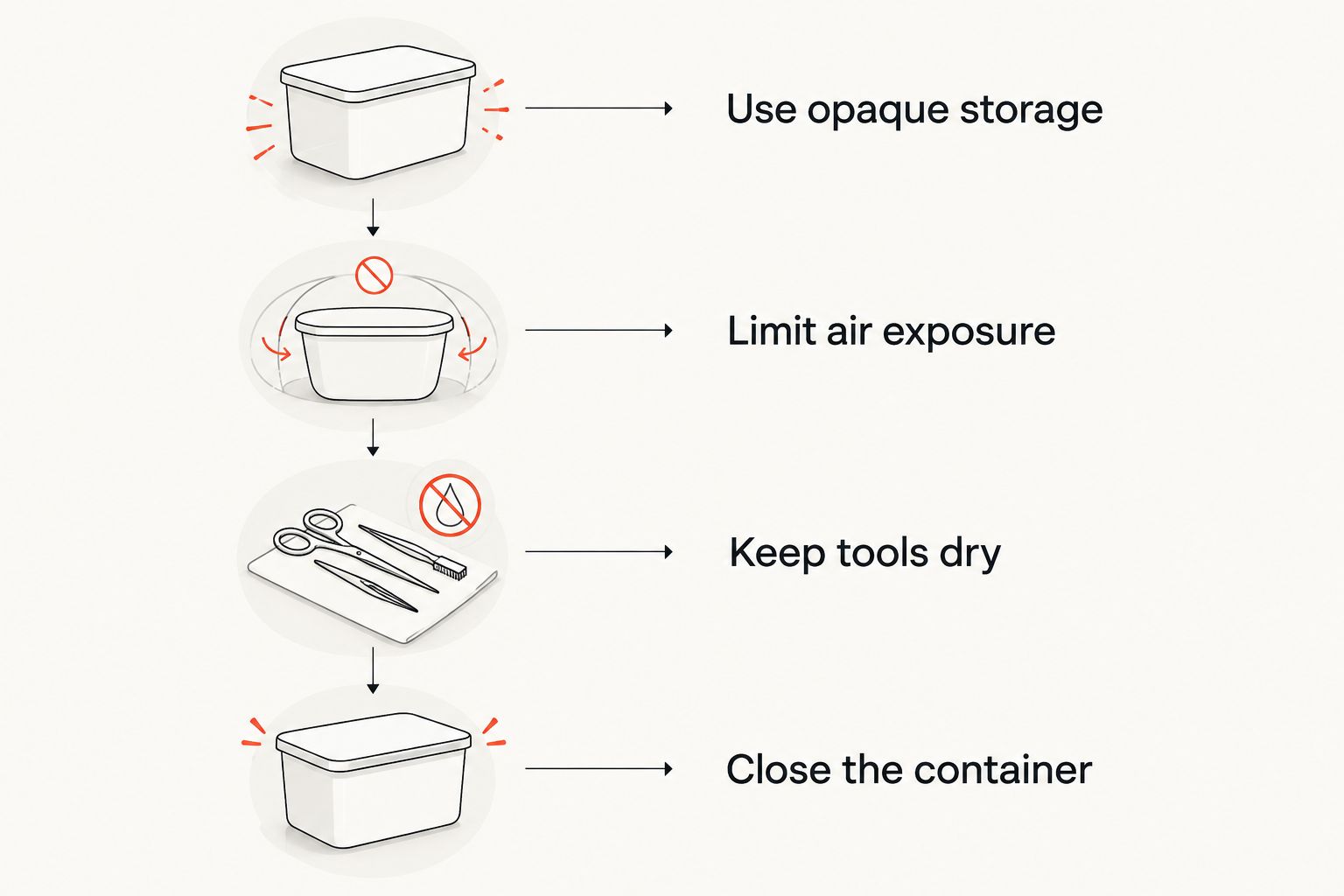 Four practical habits for protecting matcha between preparations