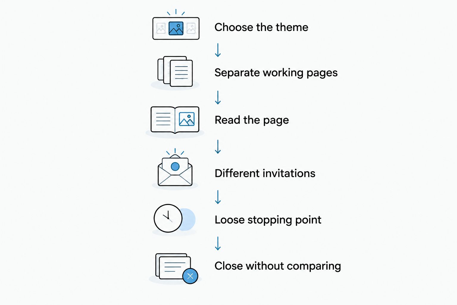 Six steps for sharing activity books while giving siblings separate tasks and working spaces.