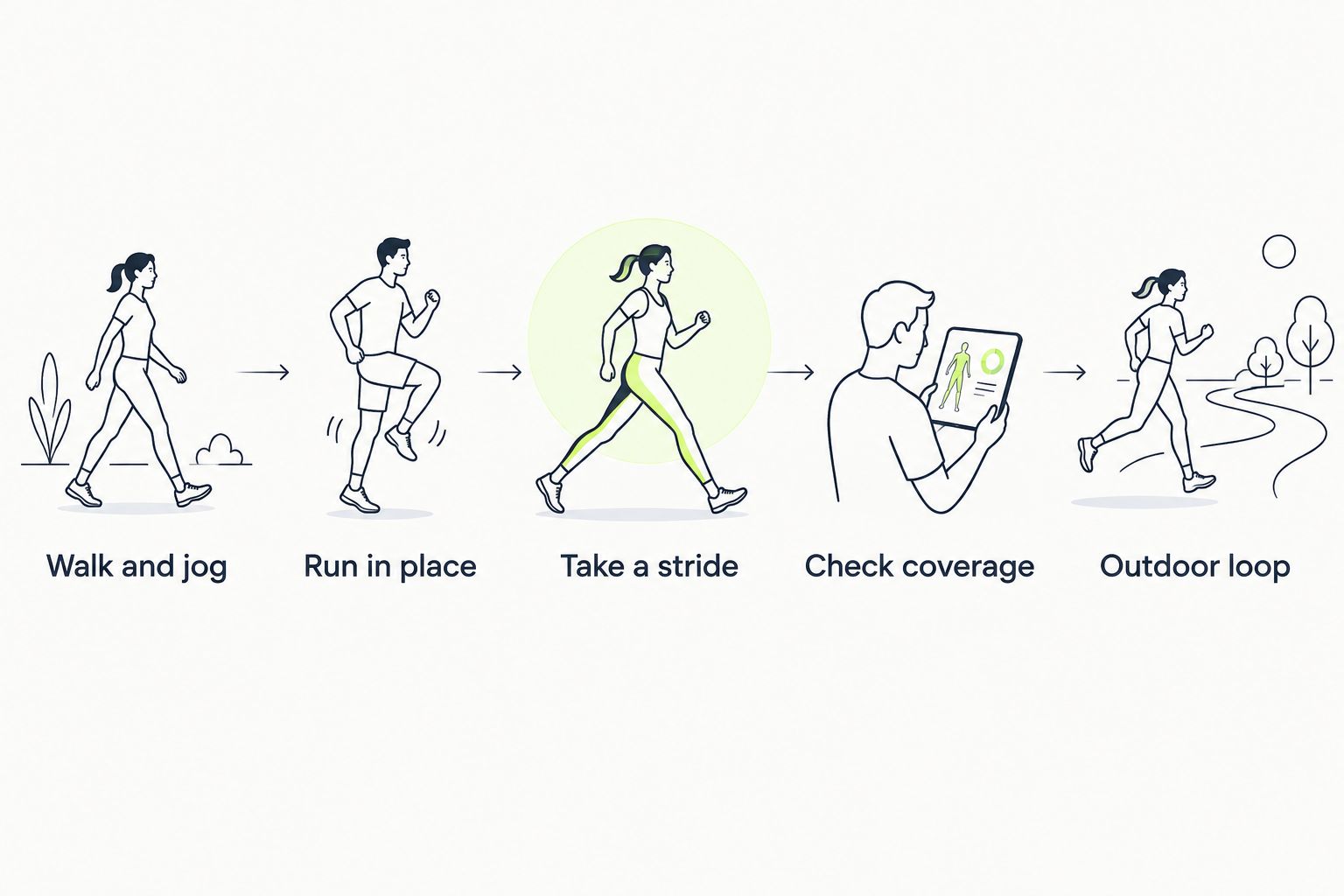 Five fit checks for deciding whether scrunch leggings feel comfortable on an outdoor run