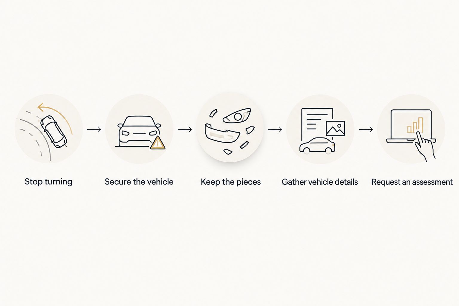 Steps to take after a key breaks inside a car ignition