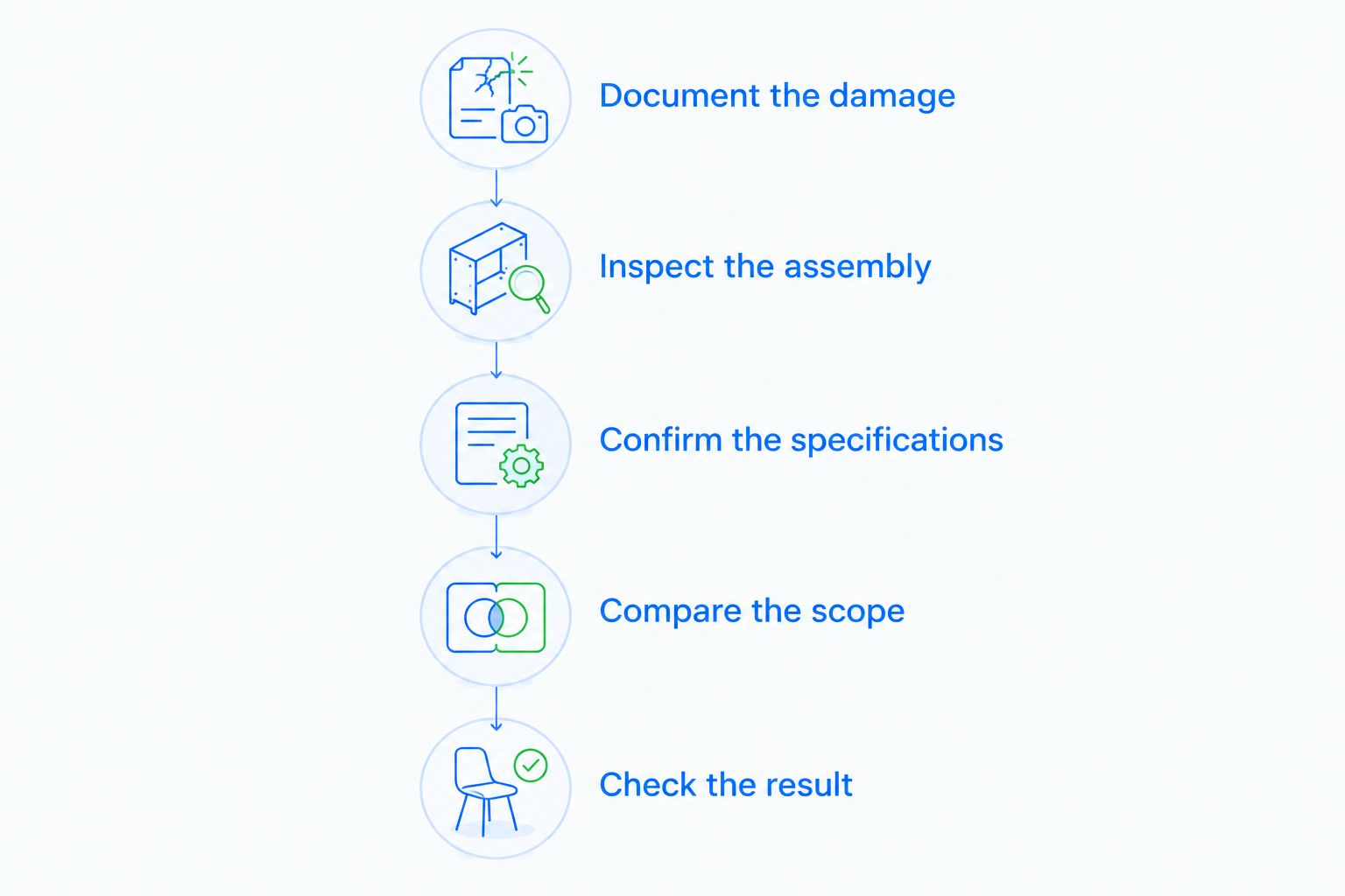 Sequence from documenting shower door damage through inspecting the completed replacement