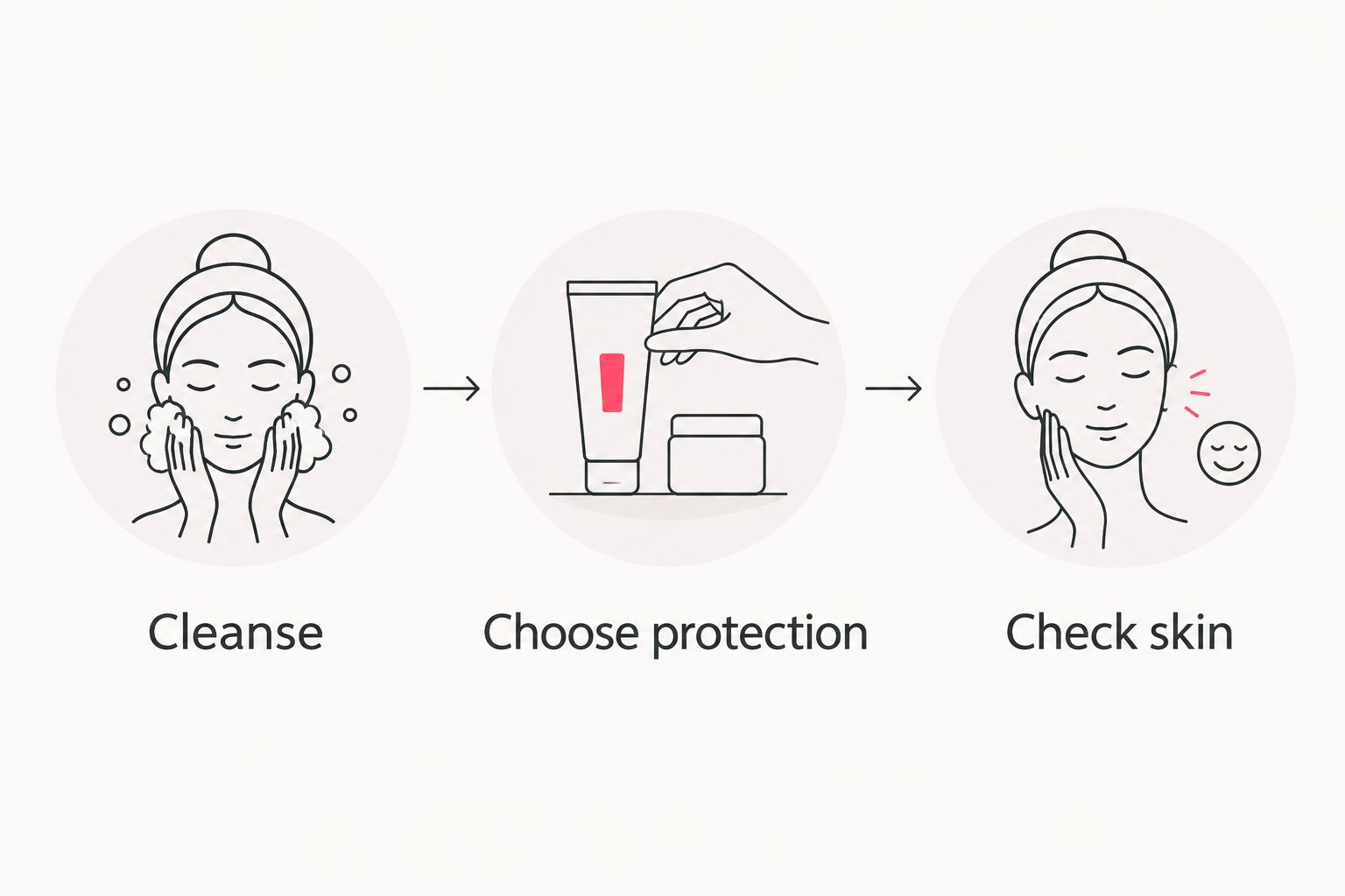 Three-step routine: cleanse, choose protection, and check skin