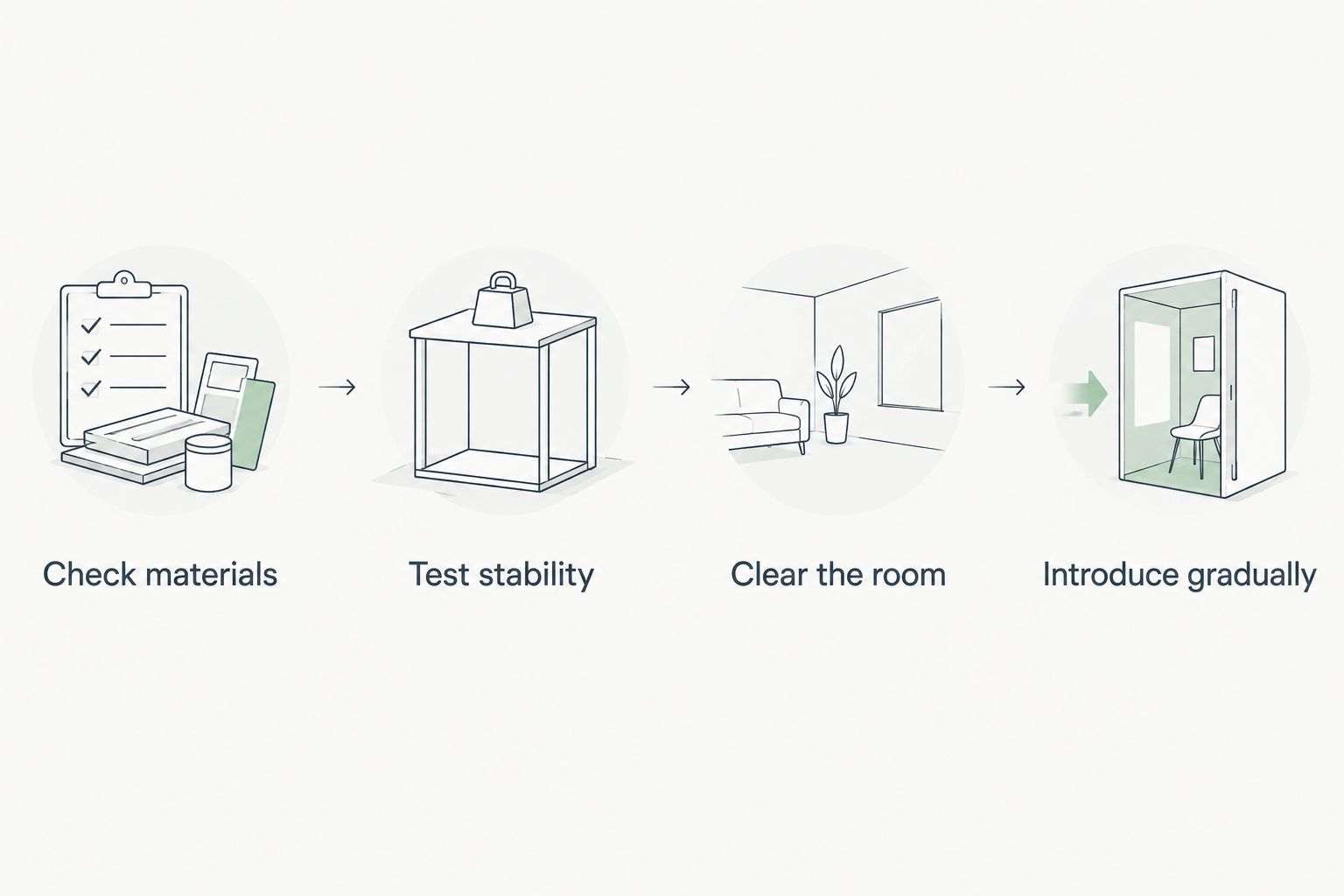 Four checks before introducing a bird to a play stand