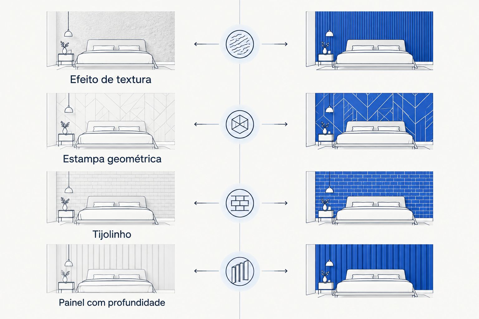 Comparação visual entre estampas discretas e marcantes para a parede do quarto
