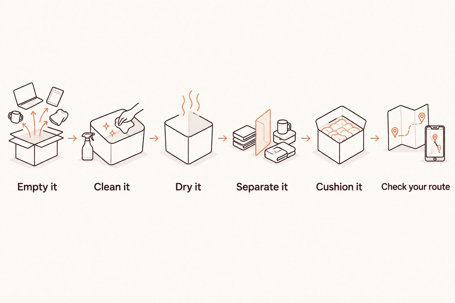 Steps for preparing a bong before packing it for a flight