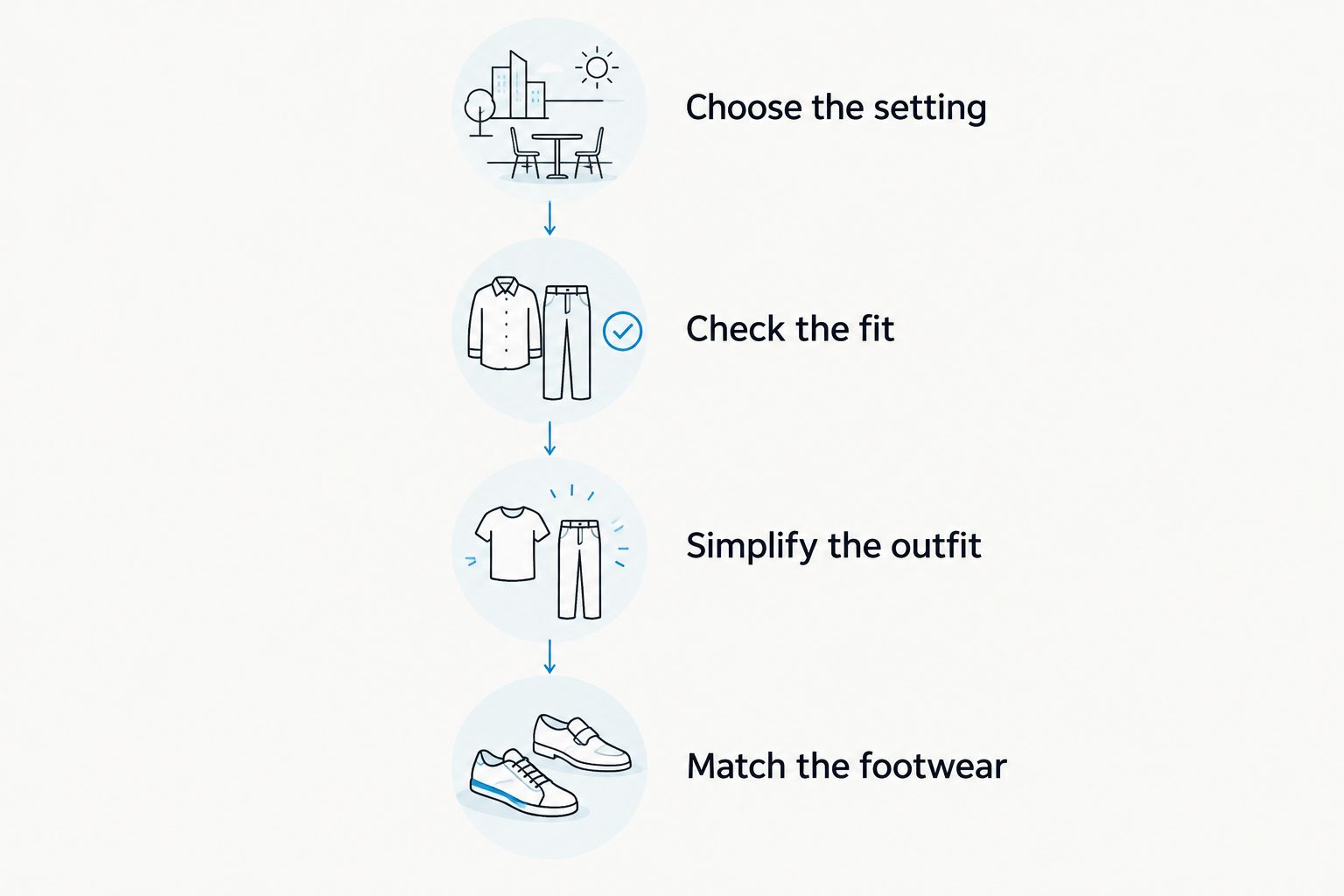 Four steps for wearing a rodeo tee casually, from choosing the setting to matching the footwear.