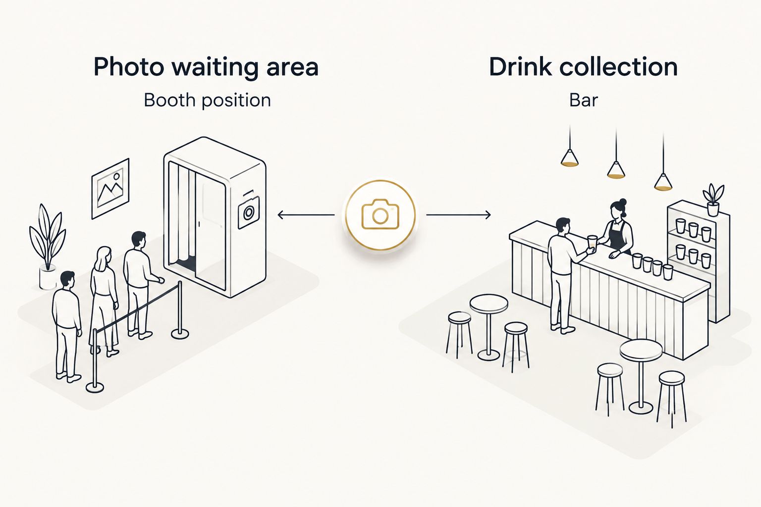 Separate gathering spaces for the photo booth and bar
