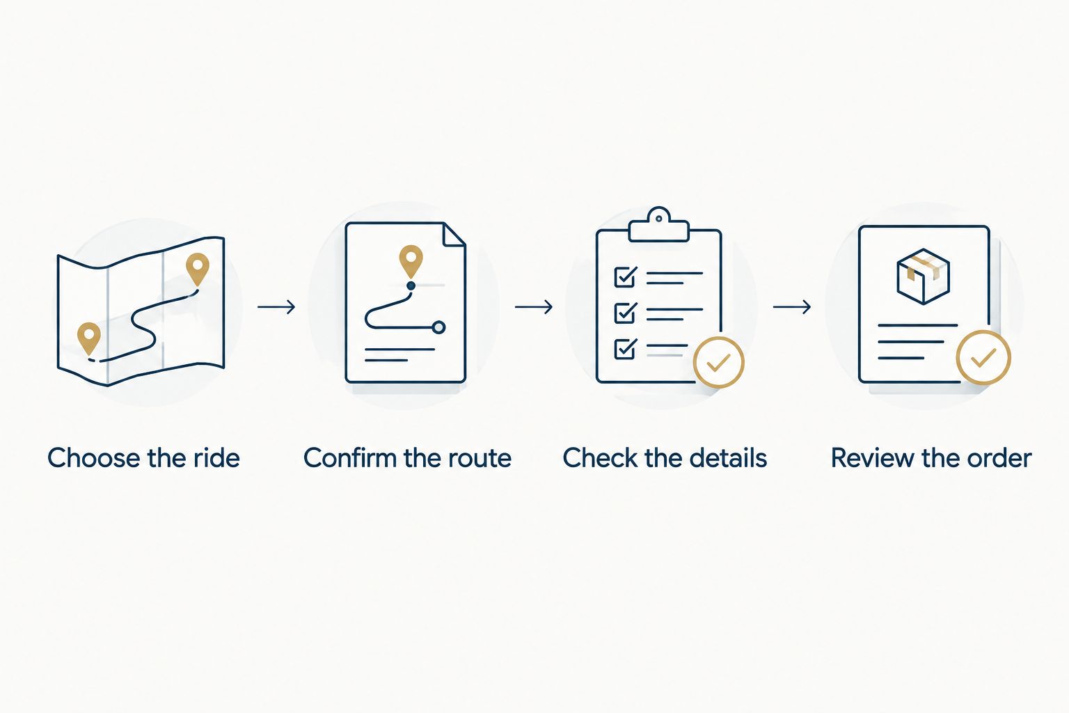 Four steps for choosing and checking a personalized cycling route gift