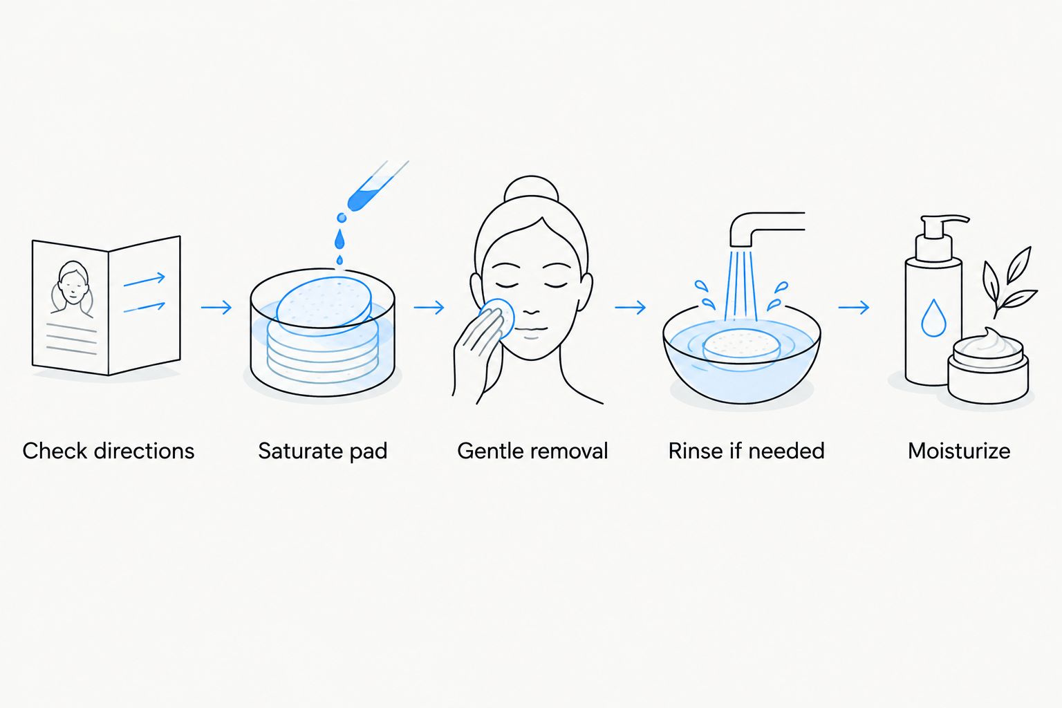 Five steps for gentle makeup removal, from checking directions to moisturizing
