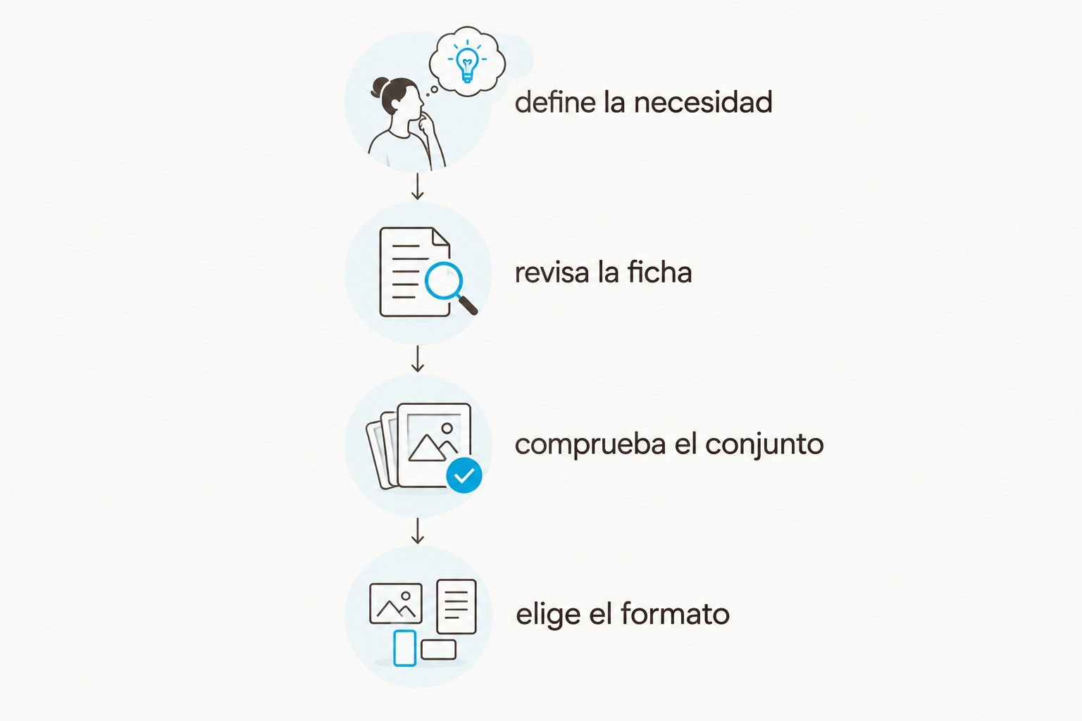 cuatro pasos para elegir accesorios de descanso según la necesidad y la información del producto