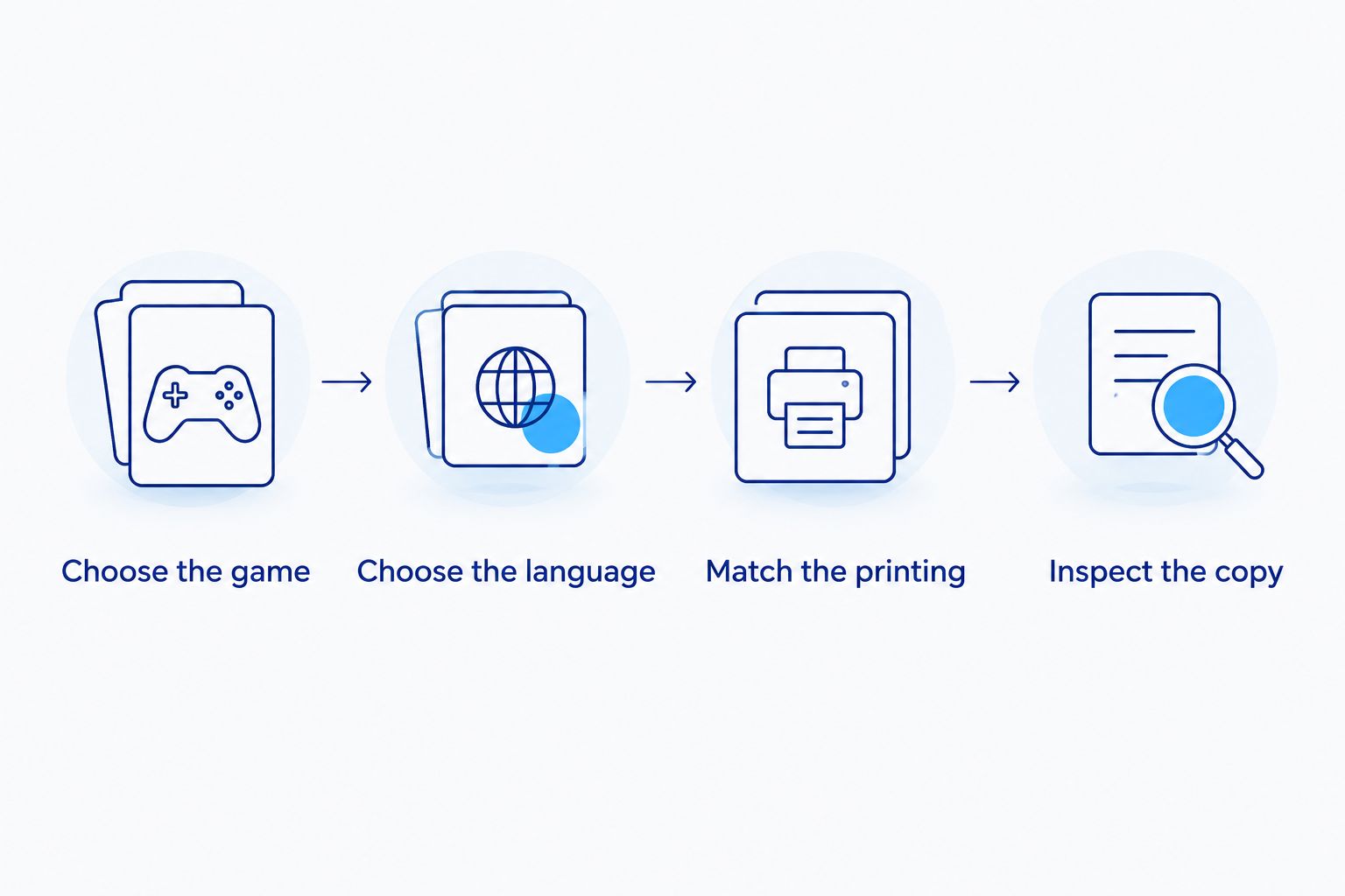 Four checks for choosing a Hololive single, from the card game to the condition of the actual copy.
