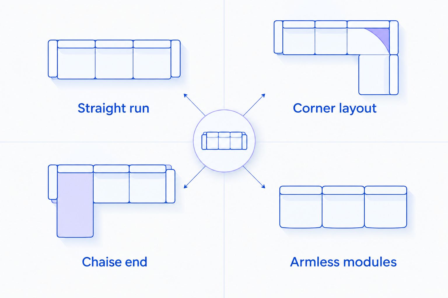 Four low-profile modular sofa layouts shown as simple overhead silhouettes