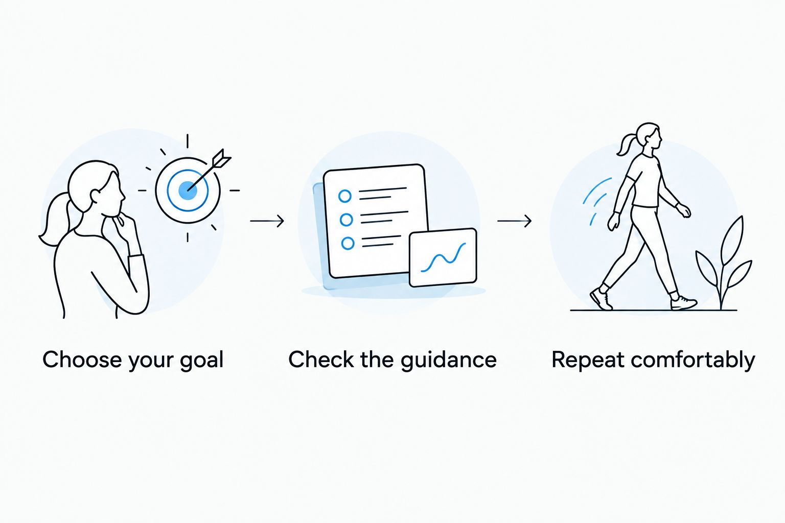 Three steps for choosing a stretching app: goal, guidance, and comfortable repetition.