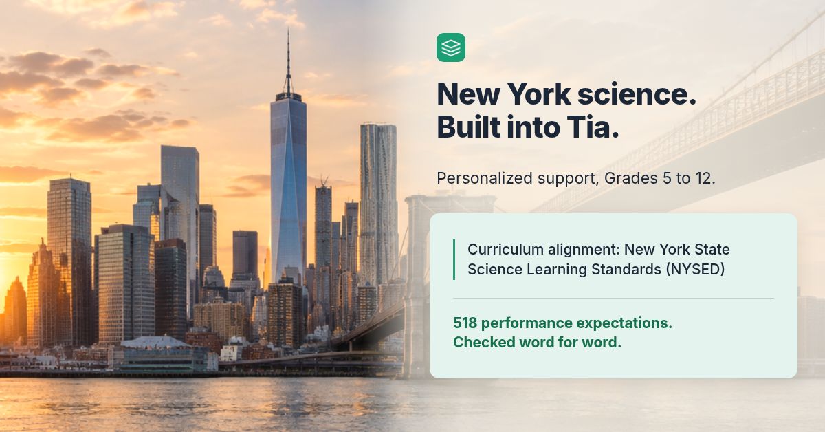 New York City skyline with Tia logo, New York science headline, and a report card showing 518 New York State Science Learning Standards expectations