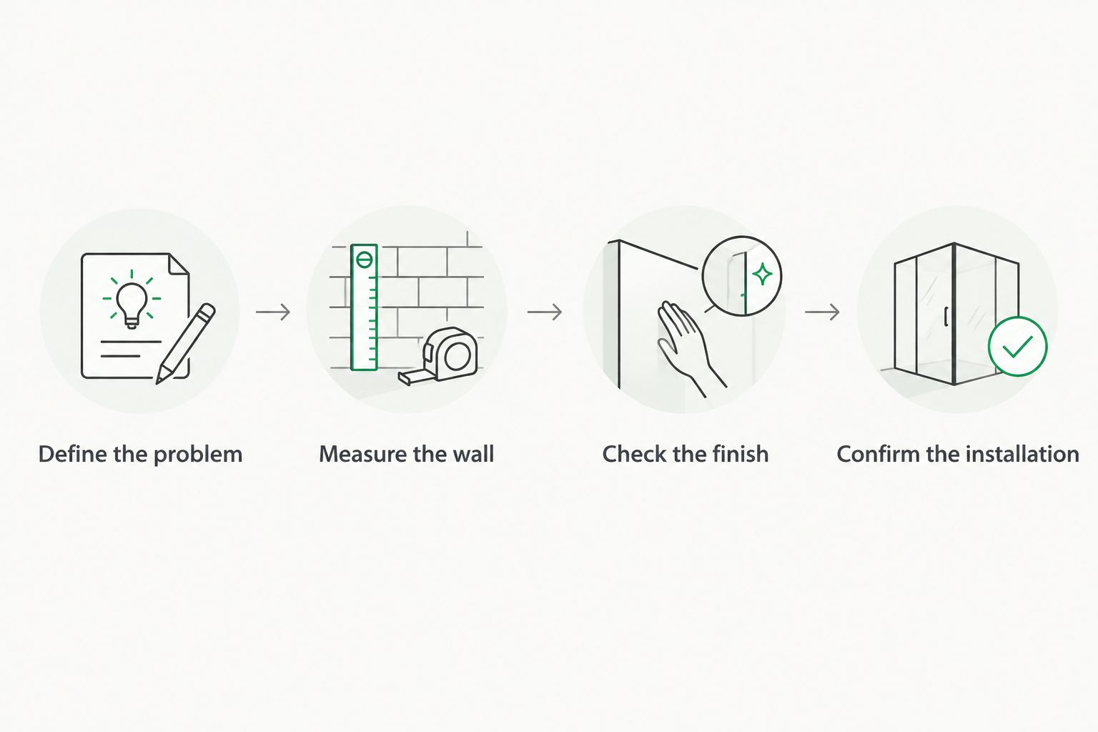 Four steps for choosing wall panels, from defining the problem to confirming installation