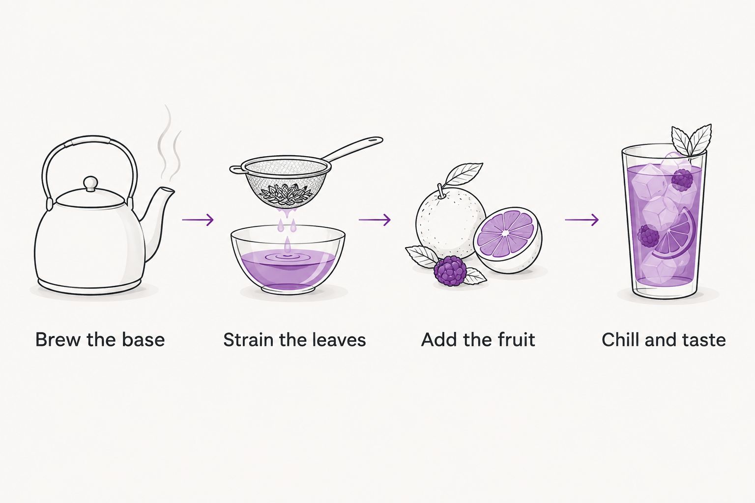 Four steps for making passion fruit iced tea, from brewing the base to chilling and tasting