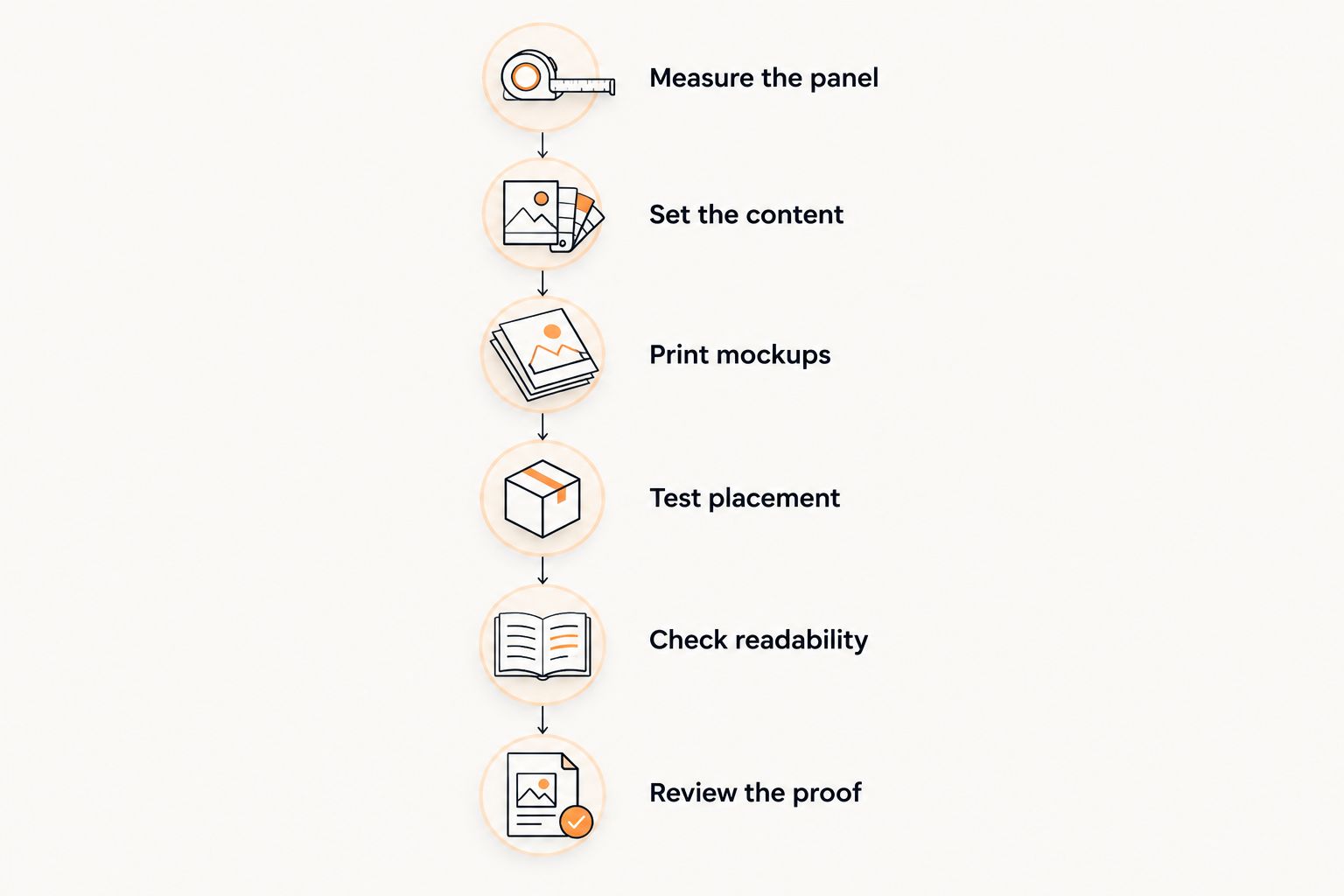 Six steps for comparing rectangle and square label layouts before ordering