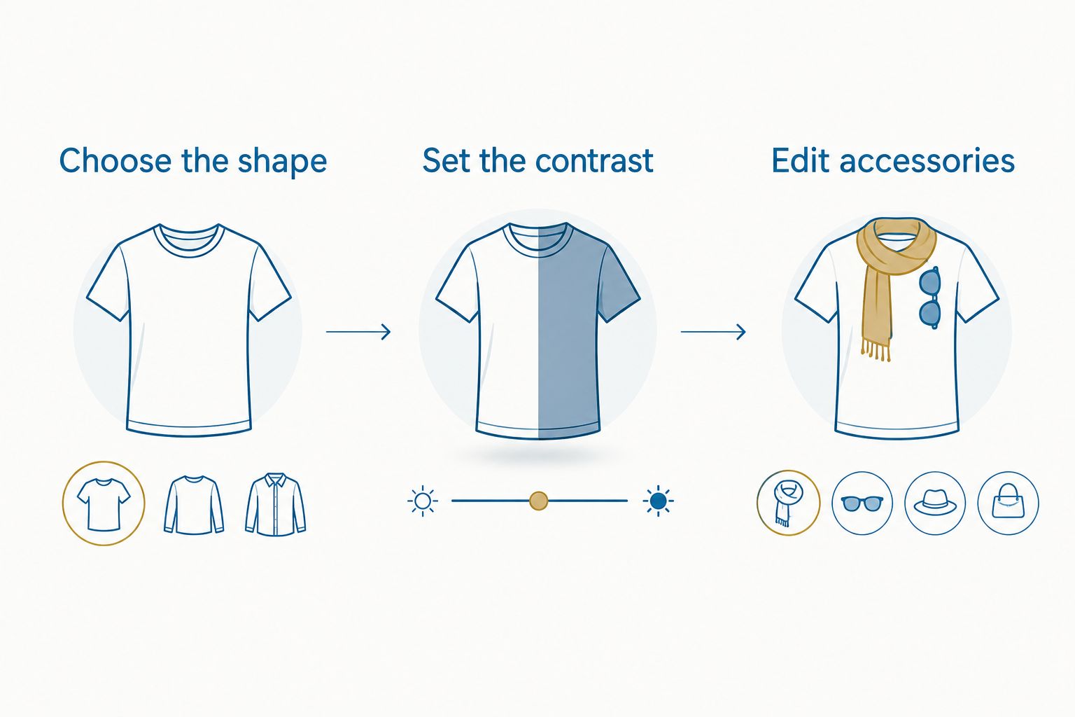 Three styling steps: choose the jacket shape, set the contrast, and edit accessories