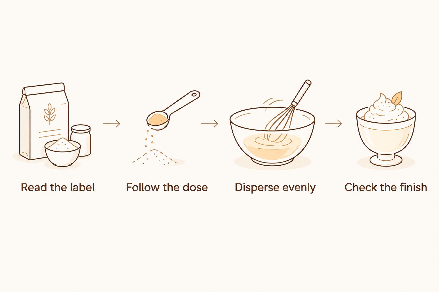 Four steps for choosing, dosing and distributing vanilla ingredients without pods