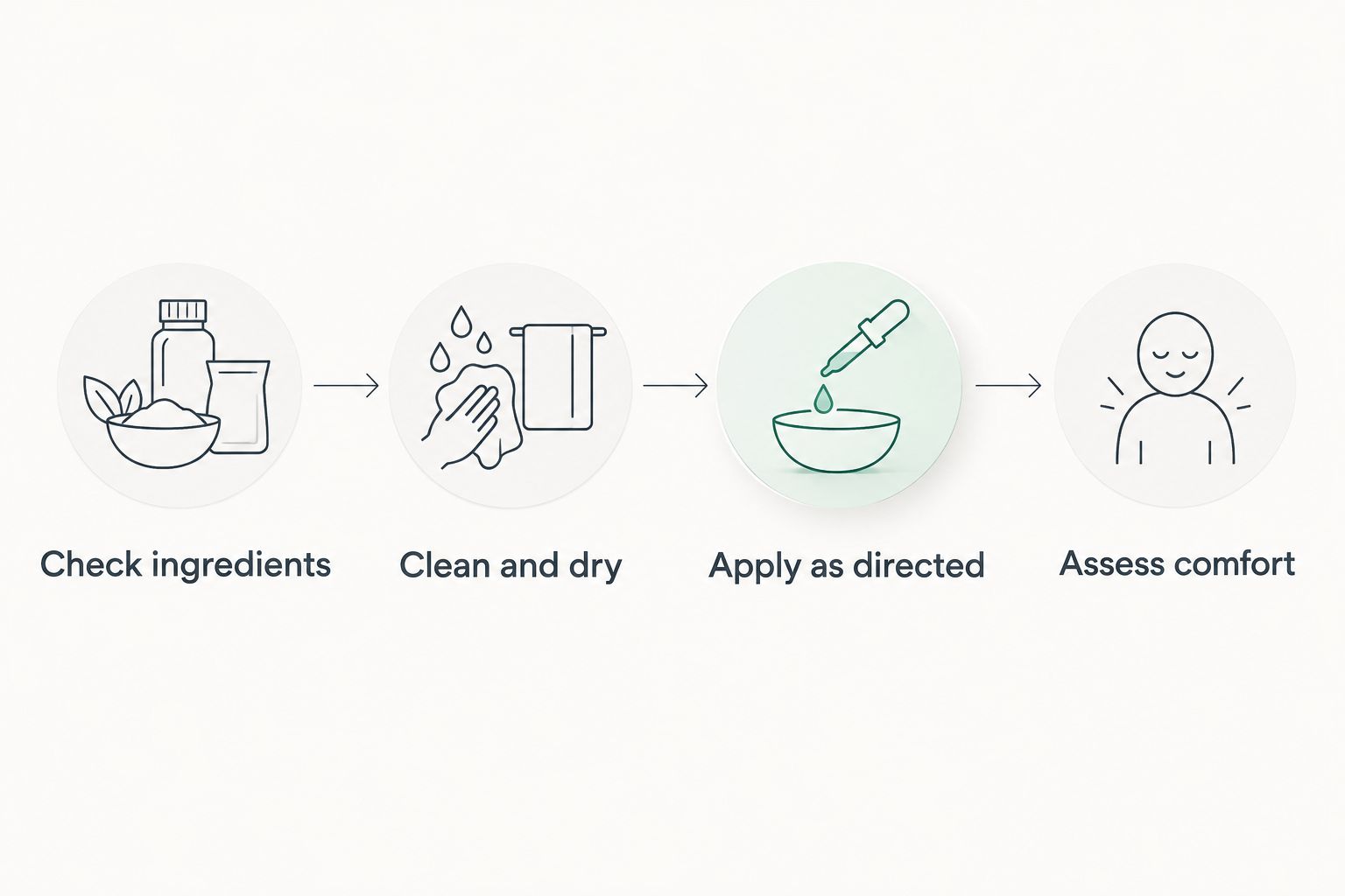 Four steps for choosing and applying natural deodorant, from ingredient checks to assessing skin comfort.