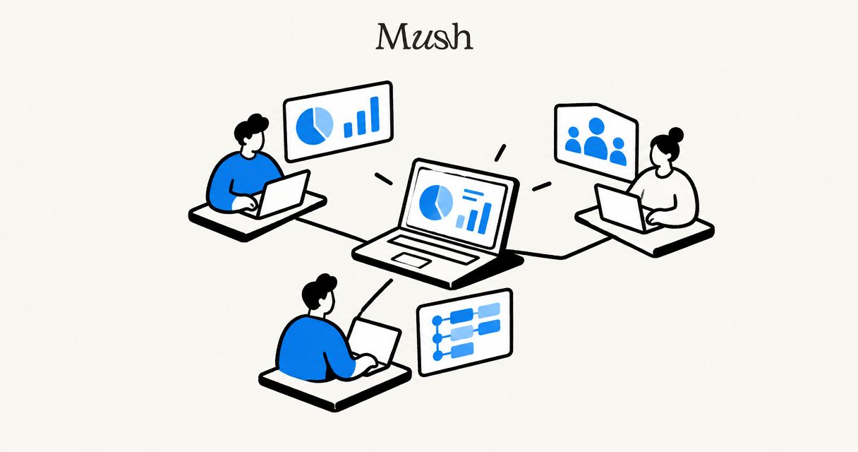 Business operations software for owners with separate teams