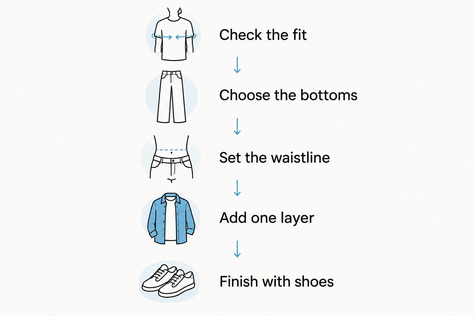 Five styling steps from checking sweater fit to choosing shoes