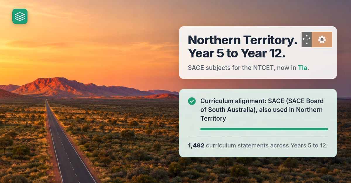 Sunset over a long Northern Territory outback road with Tia logo at top left, subtle Northern Territory flag and an example SACE curriculum-alignment report line