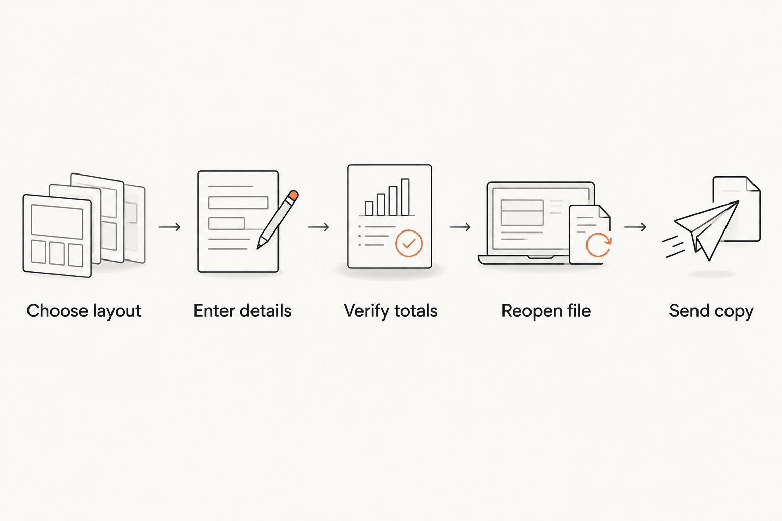 Invoice preparation steps from choosing a layout to sending the checked PDF