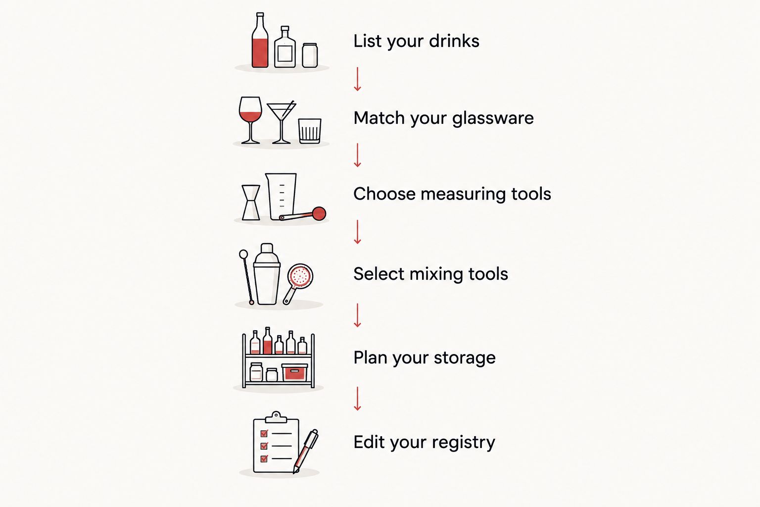 Six steps for choosing wedding registry barware, from favorite drinks to a final registry edit