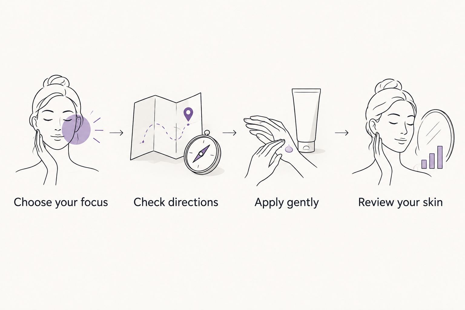 Four steps for choosing and using a body cream with realistic expectations