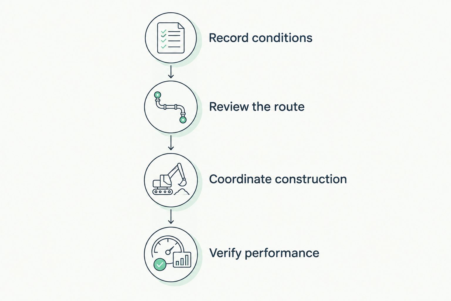 Four steps for planning and verifying a radon mitigation system relocation