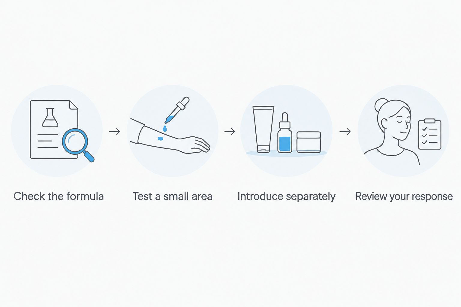 Four steps for introducing a serum, from checking the formula to reviewing your skin’s response