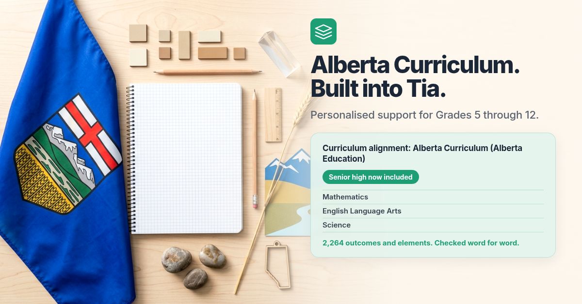 Alberta Curriculum learning materials with a Tia progress report showing 2,264 outcomes and elements