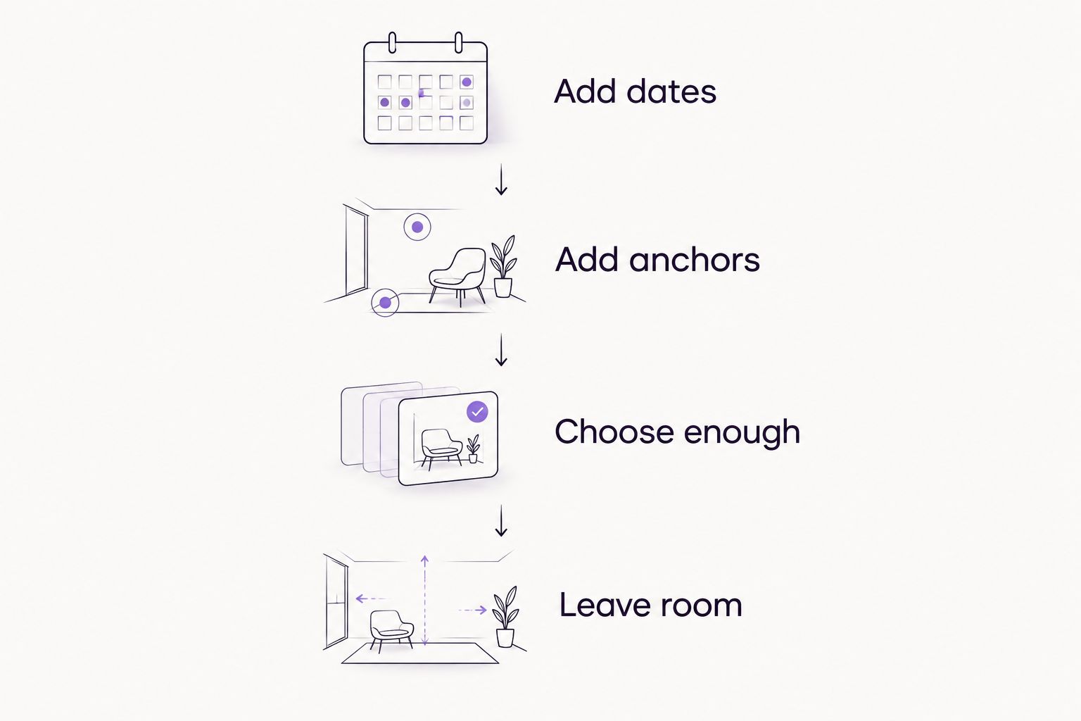 Four optional steps for using a weekly planner without filling every section