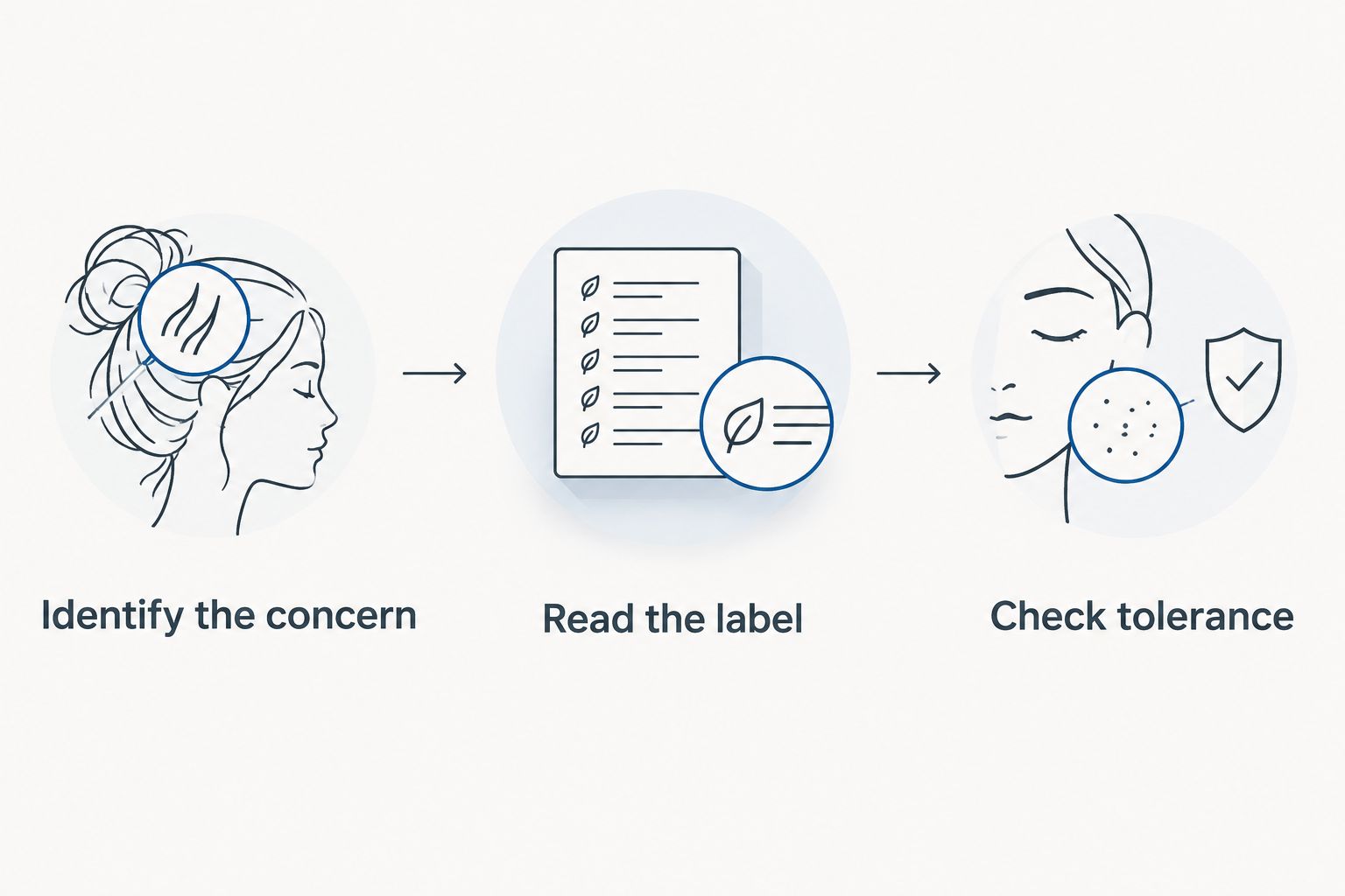 Three checks before choosing a hair oil: identify the concern, read the label and check tolerance.