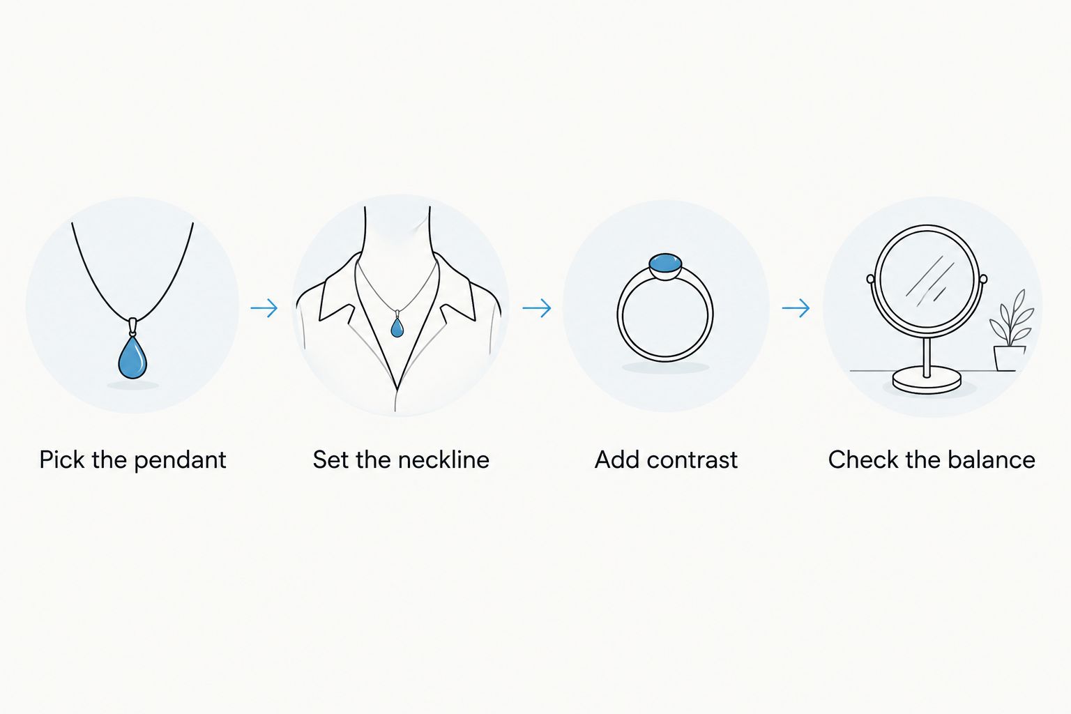 Four styling steps from choosing a pendant to balancing a mixed-metal outfit