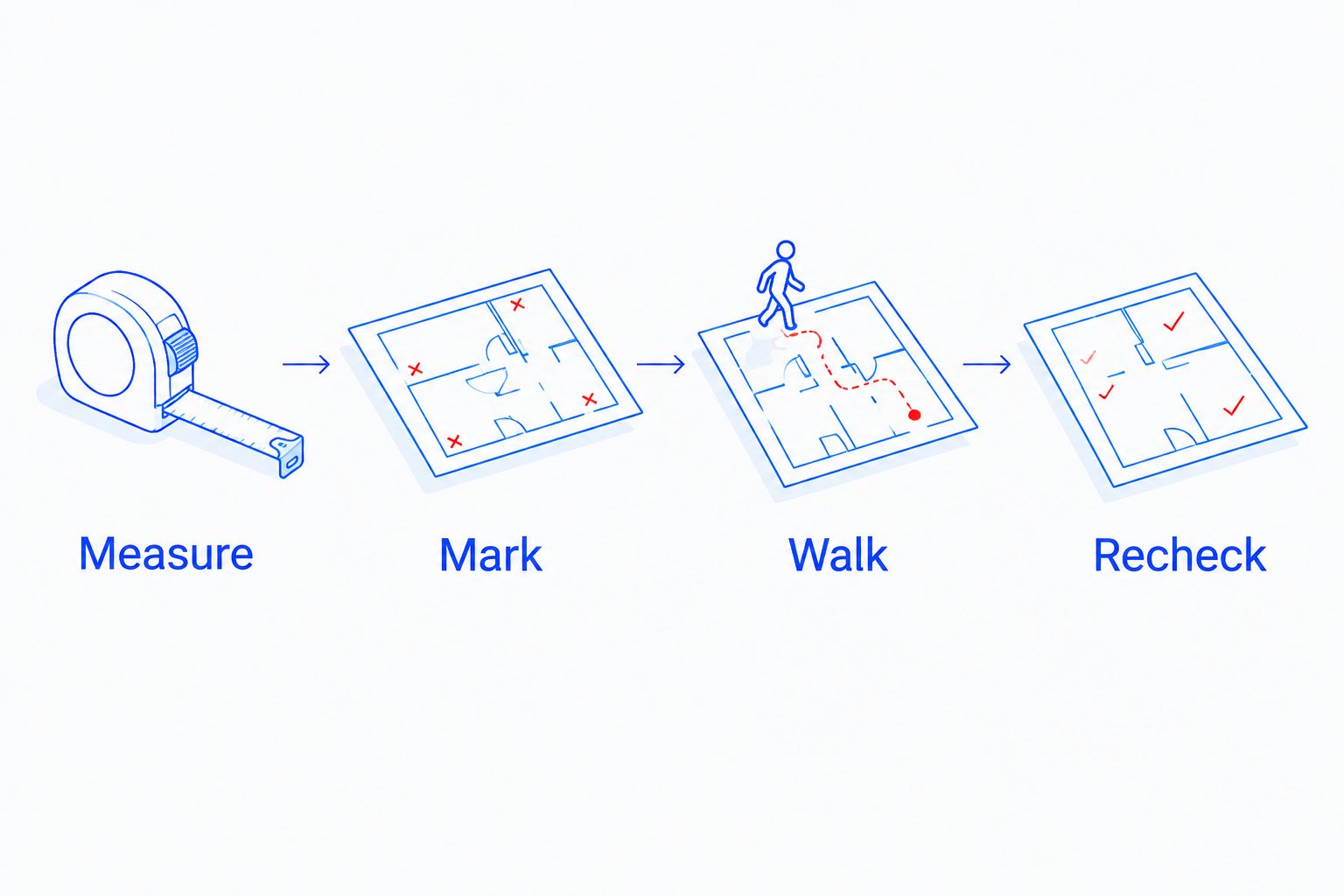Four steps for testing a nursery layout before ordering furniture