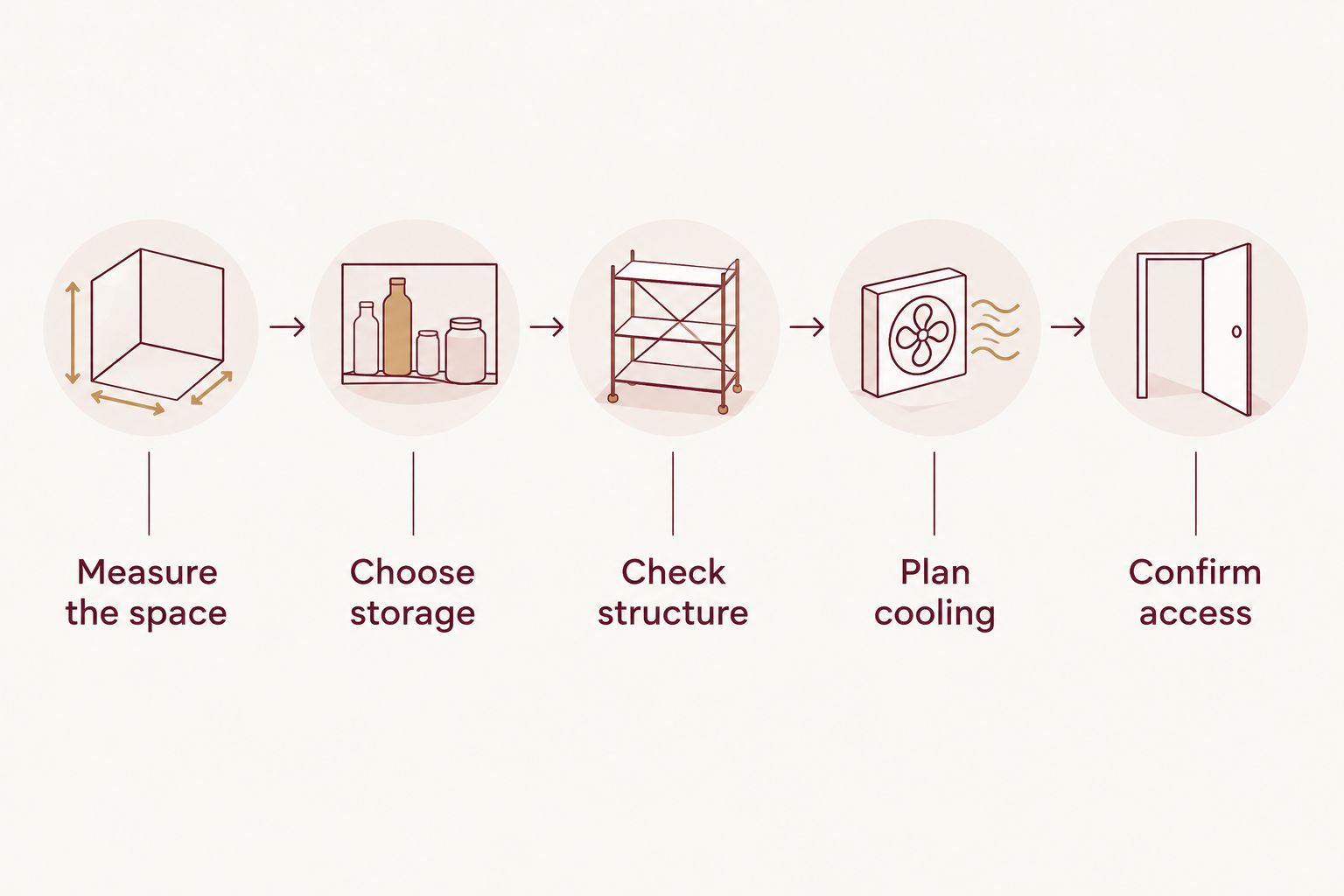 Five planning steps for an under-stairs wine cellar