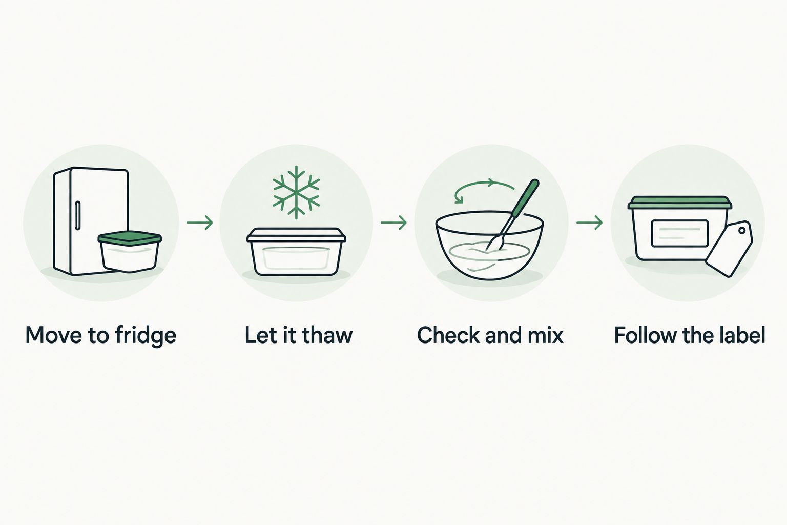 Four steps for thawing juice in the fridge and following its storage instructions