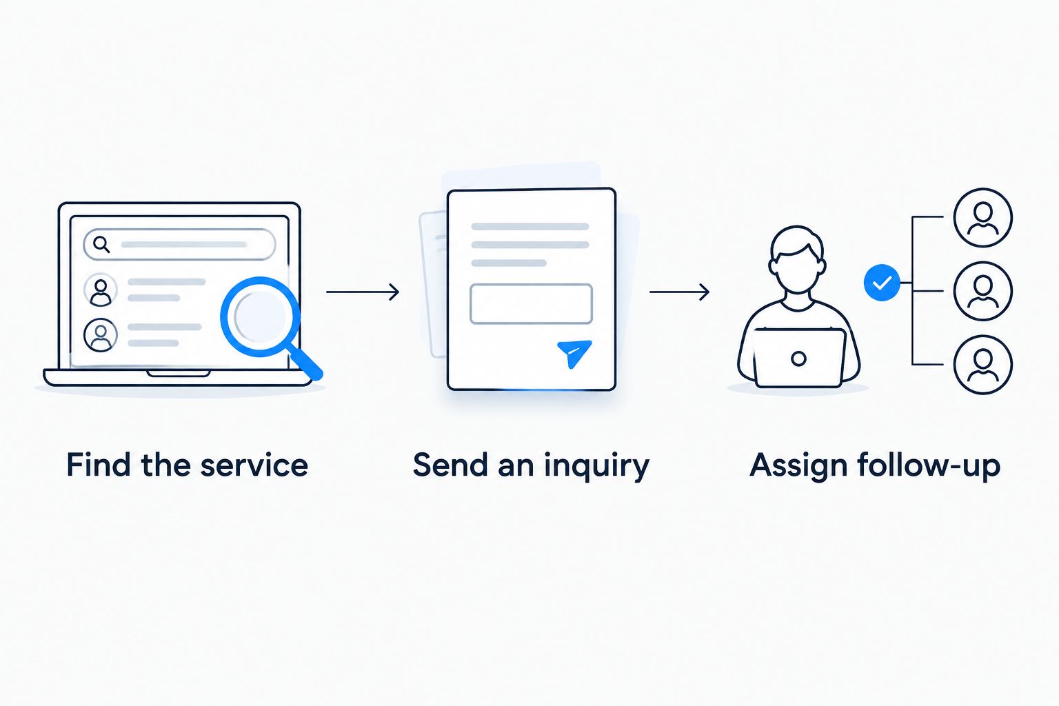 Three steps for checking a contractor website from service discovery to inquiry follow-up