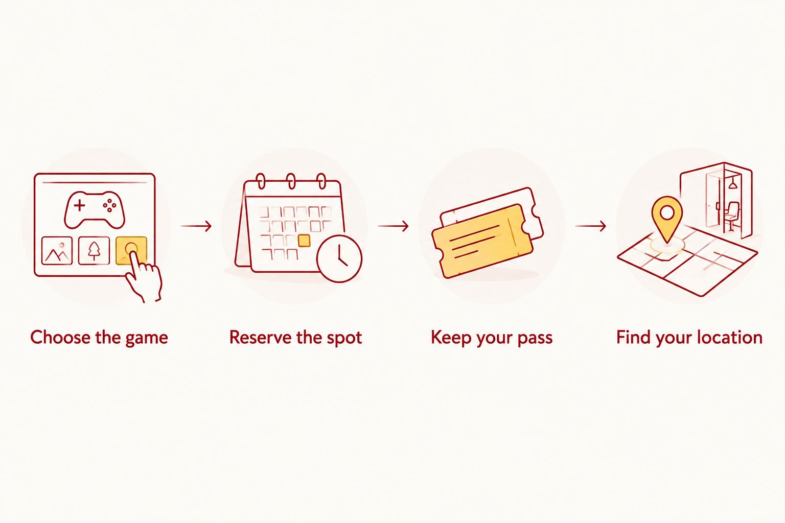 Steps for choosing an IU football game, reserving parking, keeping a pass and finding the location
