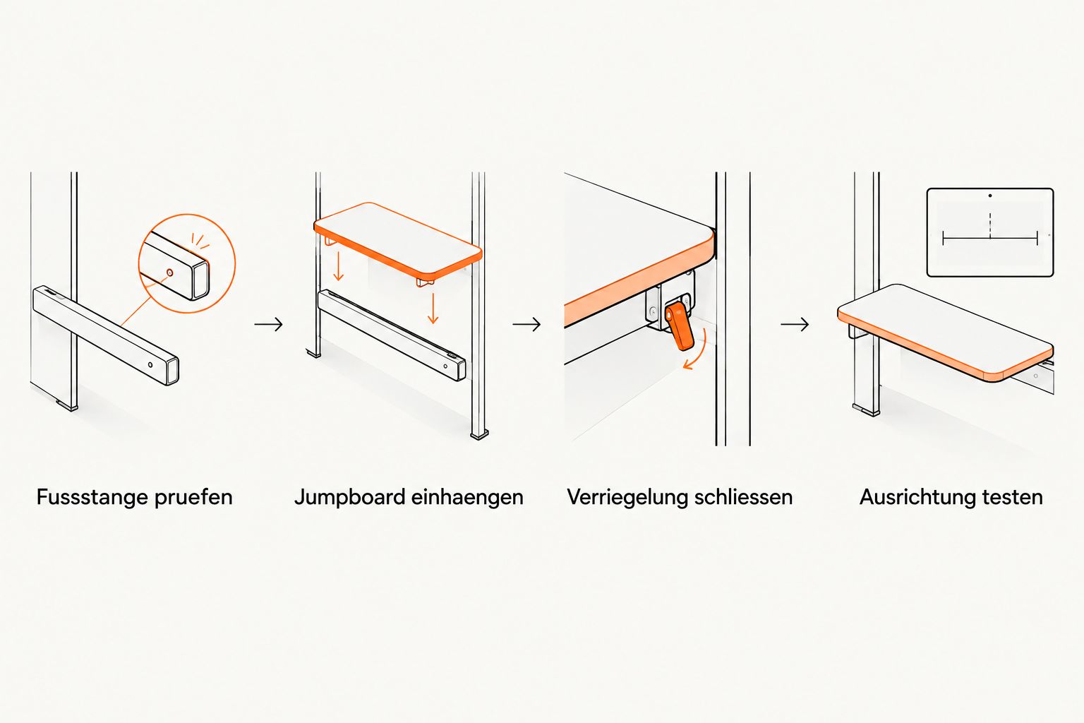 Vier Schritte zur Jumpboard-Montage am Reformer
