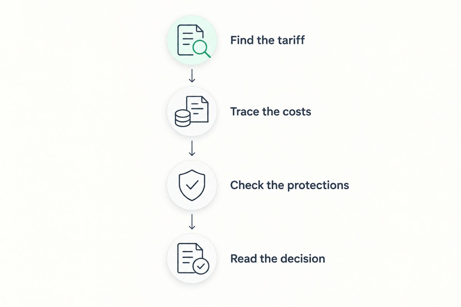 Four steps for checking who pays a data center’s electricity costs