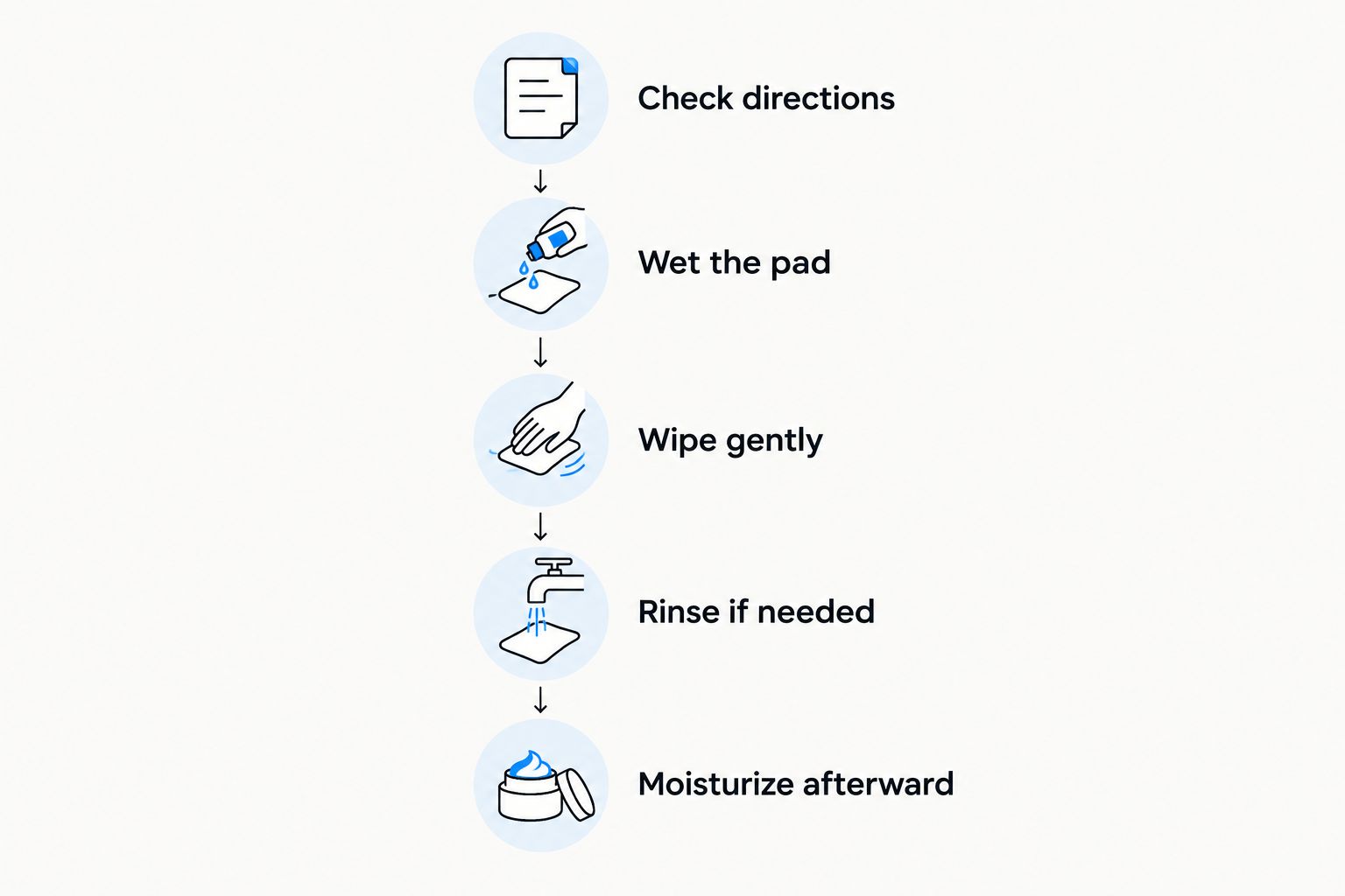 Five gentle cleansing steps, from checking directions to moisturizing afterward.