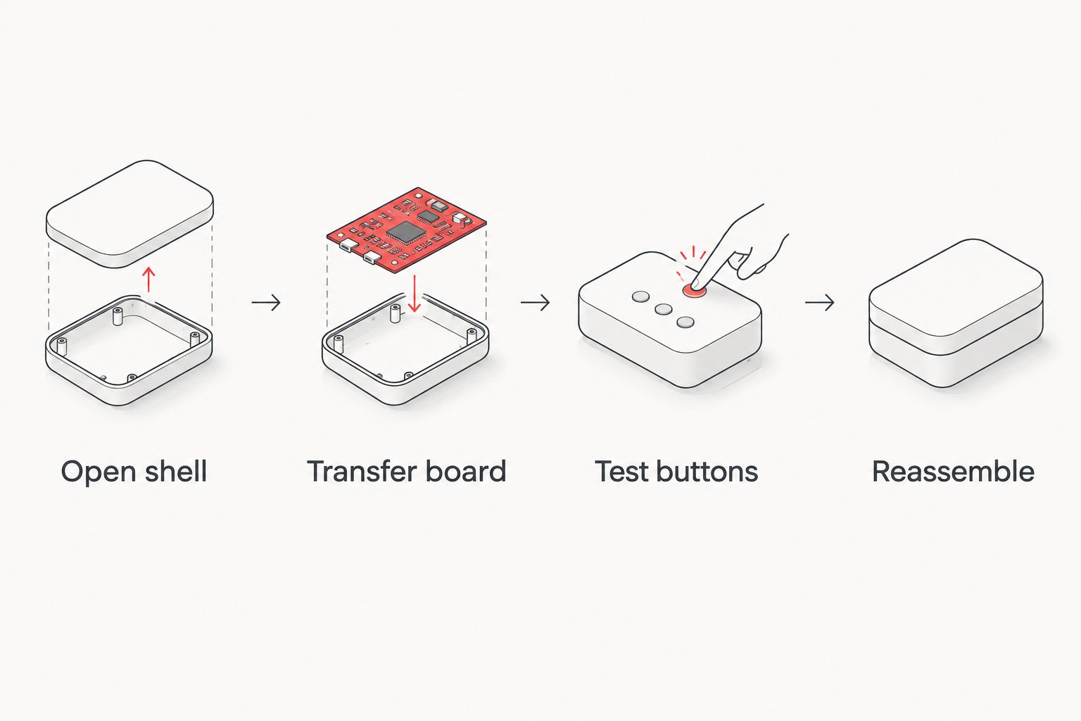 Four steps of a Game Boy Advance SP shell replacement process