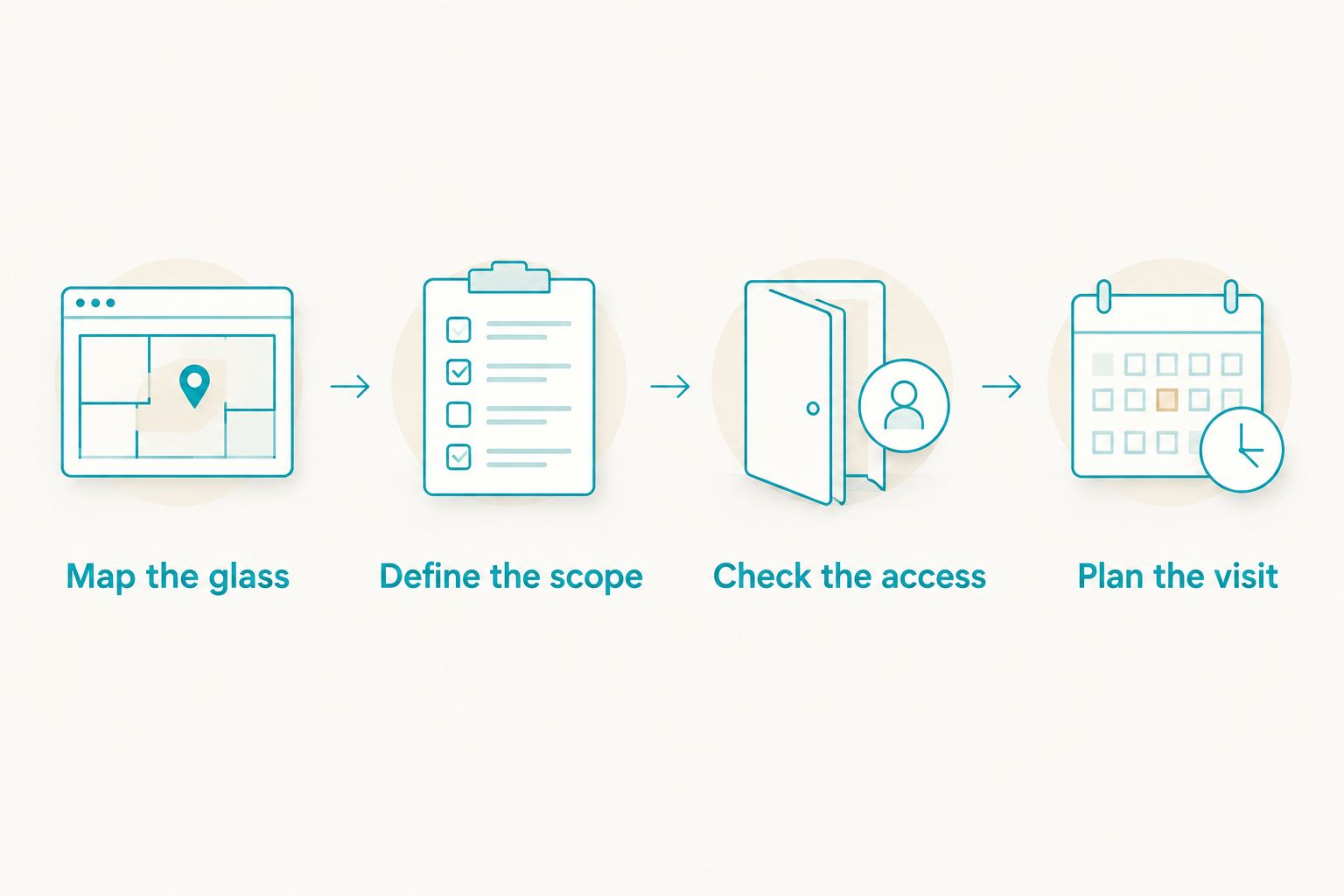 Four planning steps for cleaning a Montecito home with extensive glass