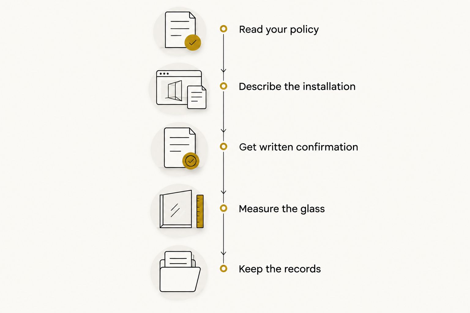 EA Detailer Five steps for checking window tint compliance and insurance before installation