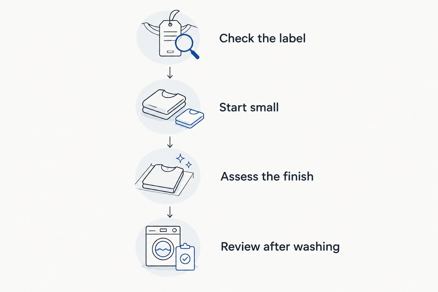 Four steps for trying hair oil cautiously, from checking the label to reviewing the result after washing.