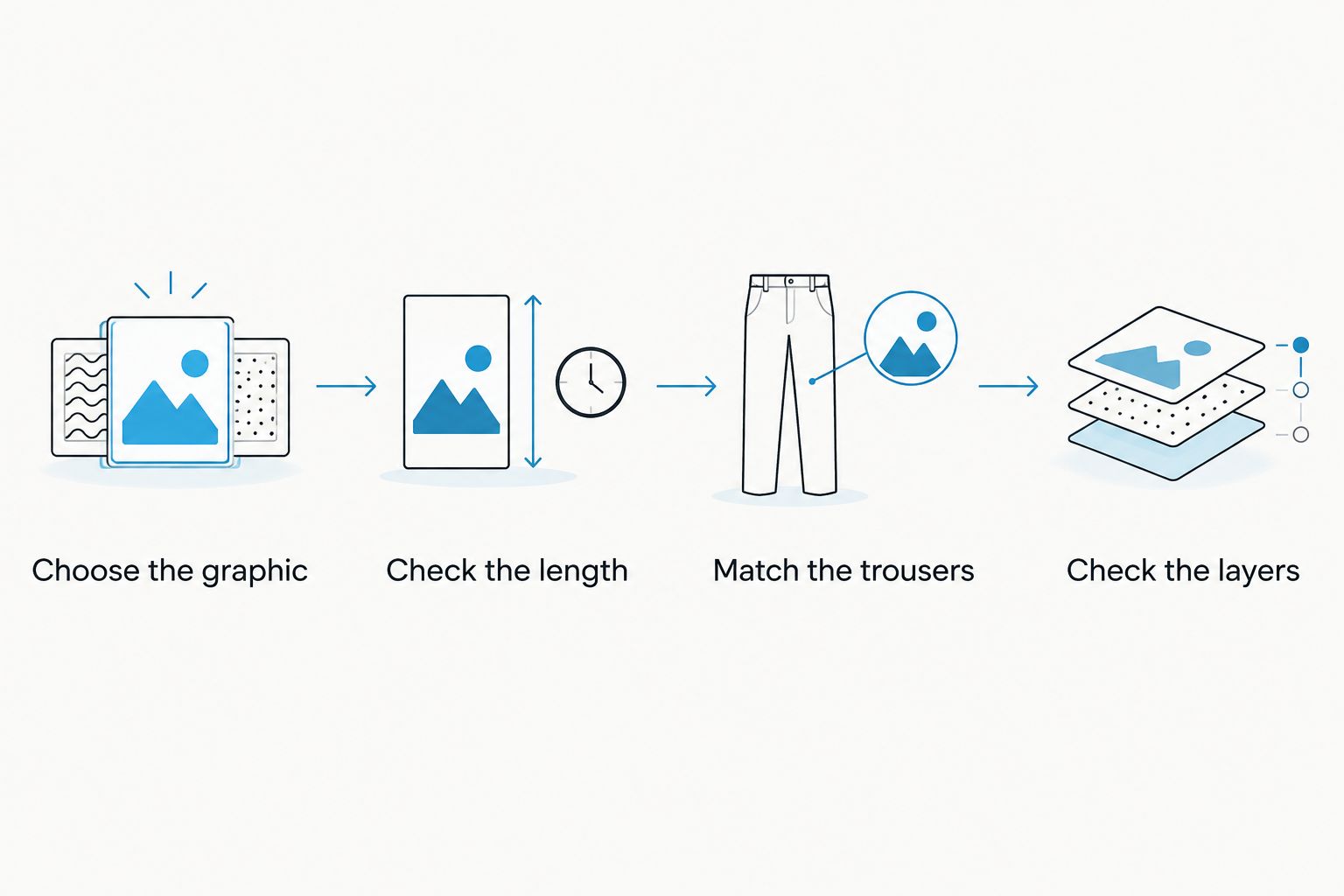 Four steps for choosing a box tee by graphic, length, trousers, and layers